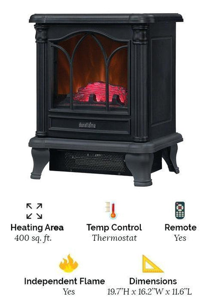 Fabulous Electric Infrared Fireplace Heaters