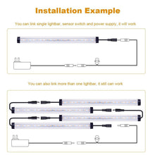 Load image into Gallery viewer, Buy now sunwow motion sensor led under cabinet lighting kit 4pcs extendable under counter led light bar for gun box locker closet shelf reception desk kitchen show case lighting white